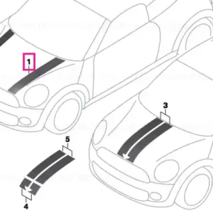 Decorative strips, left SODA - BMW - Mini Preț redus