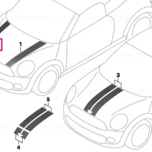 Popular Decorative strips, right SODA - BMW - Mini
