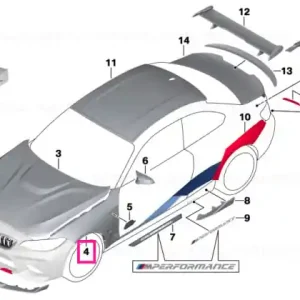 Side panel CFRP front right M PERFORMANCE - BMW Preț mic