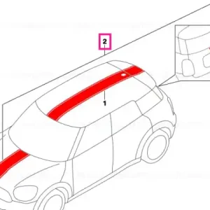 Set, sport stripes, red BODYKIT - BMW - Mini Cumpărături sigure