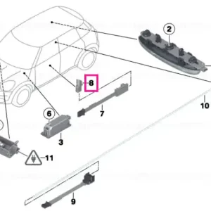 Disponibil imediat Light guide, door opener, inner right - BMW - Mini