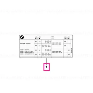 Retur gratuit Label "tire pressure" - BMW