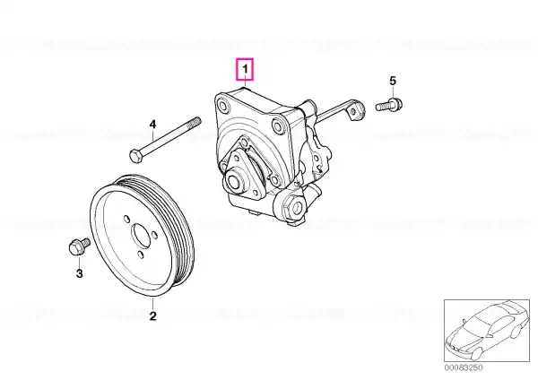 Reduceri Power steering pump ZF - BMW