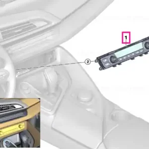 Automatic air conditioning control - BMW Ofertă specială
