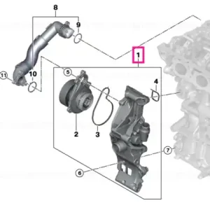 Chilipir Coolant pump with support - BMW