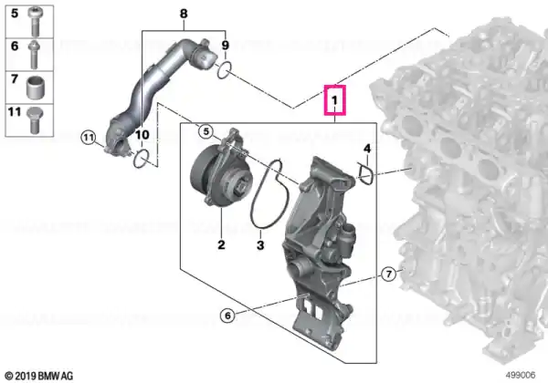Chilipir Coolant pump with support - BMW