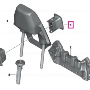 Trim penetrare - BMW Doar azi