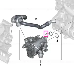 Cel mai bun preț Garnitura preformata - BMW