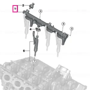 Cel mai vândut High-pressure rail - BMW