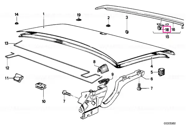 Retur gratuit Piulita capsula M5 - BMW