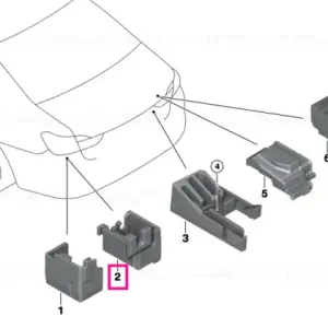 Device mounting - BMW Preferatul clienților