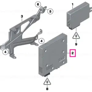 TV module DVB-T2 - BMW Bestseller