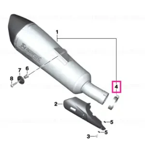 Ofertă de sezon Clamp - BMW Motorrad
