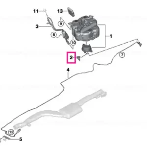 Conector - BMW Reduceri