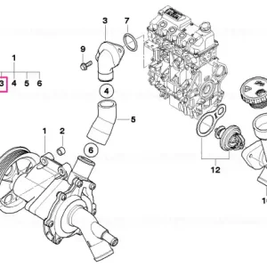 Exchange flange union - BMW - Mini Plată sigură