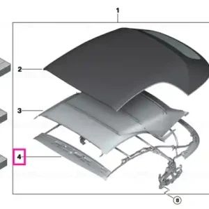 Convertible top linkage rods - BMW Cel mai bun preț
