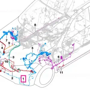 Set cabluri bara fata - BMW Disponibil imediat