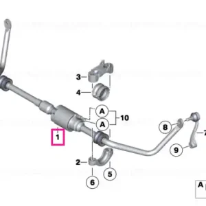 Active stabilizer bar - BMW Premium