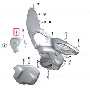 Expediere rapidă Capac - BMW Motorrad