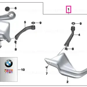 Preferatul clienților Set, hand protection SALES PACKAGING - BMW Motorrad