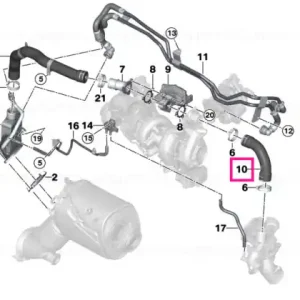 Reduceri EGR line - BMW