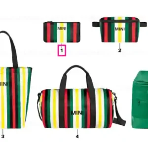 MINI pouch striped MULTICOL., OS - BMW - Mini Cel mai vândut