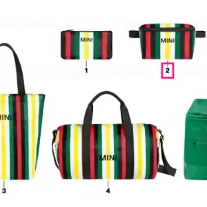 Reducere de preț MINI belt bag striped MULTICOL., OS - BMW - Mini