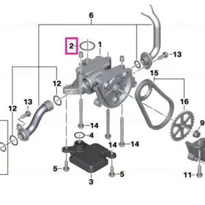 Premium O-ring 25X2 - BMW Motorrad