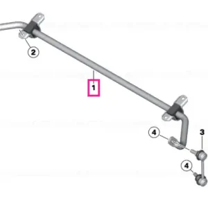 Stabilizer, rear - BMW Reduceri
