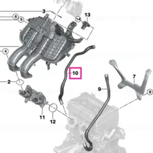 Turbulence line ZYL. 1 - BMW Discount