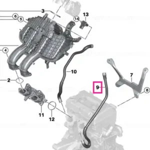 Turbulence line ZYL. 2 - BMW Mai ieftin