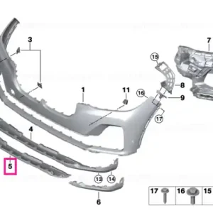 Reducere specială Underride protection LUXURY - BMW