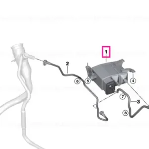 Transport gratuit Activated Charcoal Filter - BMW