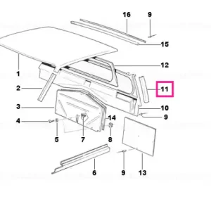 Right roof frame - BMW Vezi acum