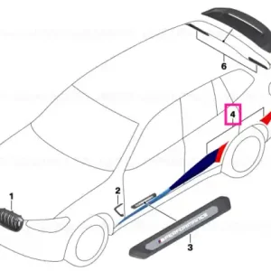 Car wrapping M Sport left / right M PERFORMANCE - BMW Reducere specială