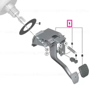 Ultima șansă Pedals, twin-clutch gearbox - BMW