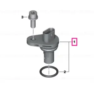 Nu rata Sensor - BMW Motorrad
