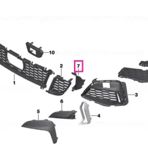 Bestseller Capac conduct aer centru dreapta - BMW