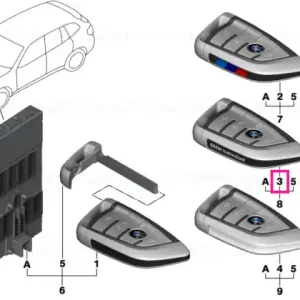 Remote control Individual ECE+ROW - BMW Ofertă limitată
