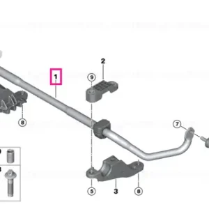Stabilizer front with rubber mounting D=32 - BMW Reduceri