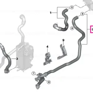 Coolant hose, return - BMW Ofertă de sezon