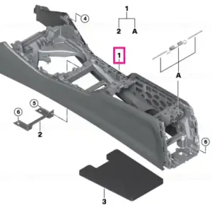 Chilipir Centre console SCHWARZ - BMW
