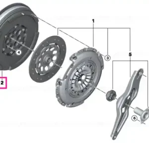 Twin Mass Flywheel - BMW Ofertă specială