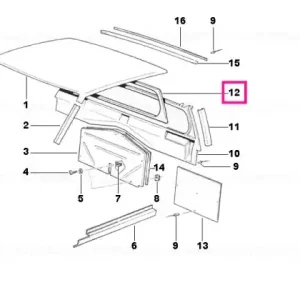 Rear window frame - BMW Ofertă de sezon