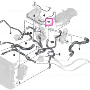 Reducere specială Venting line for charge air cooler - BMW