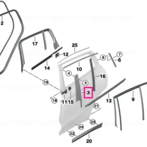 Bestseller Capac montant B, ușă, spate dreapta SW HGL - BMW