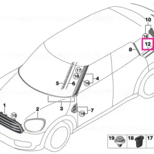 Livrare expres Bandă reținere ornament panou lateral dreapta - BMW - Mini