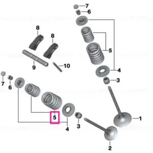 Ofertă Set valve spring blue/red - BMW Motorrad