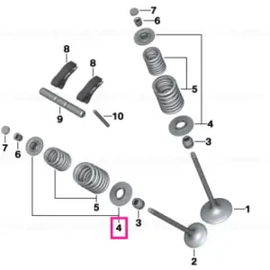 Disponibil imediat Set valve spring cups - BMW Motorrad