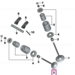 Chilipir Exhaust valve - BMW Motorrad